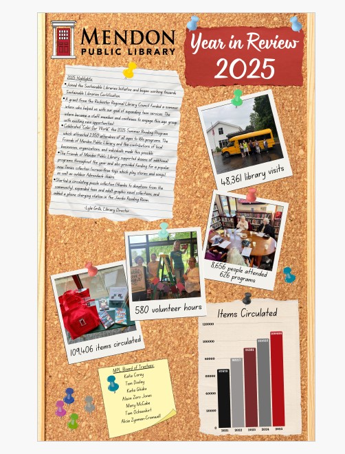 Bulletin board with photos, lists, and graphs showing Mendon Public Library statistics for 2025.